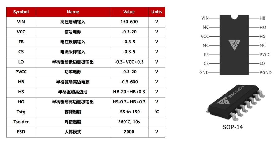 瑞森高PF无频闪驱动I方案培训教材20210816_23.jpg