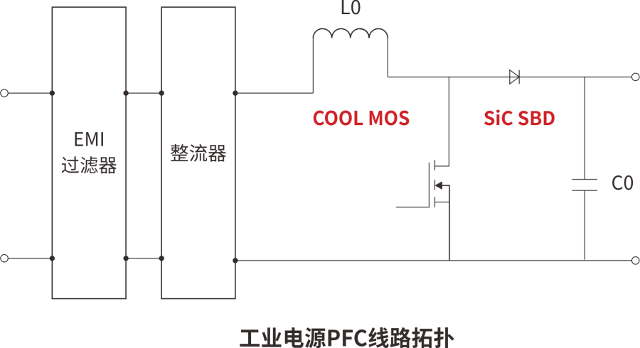 3工业电源PFC线路拓扑图.png