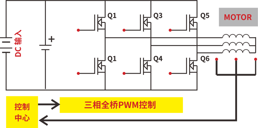 变频风扇直流无刷电机拓扑线路.png