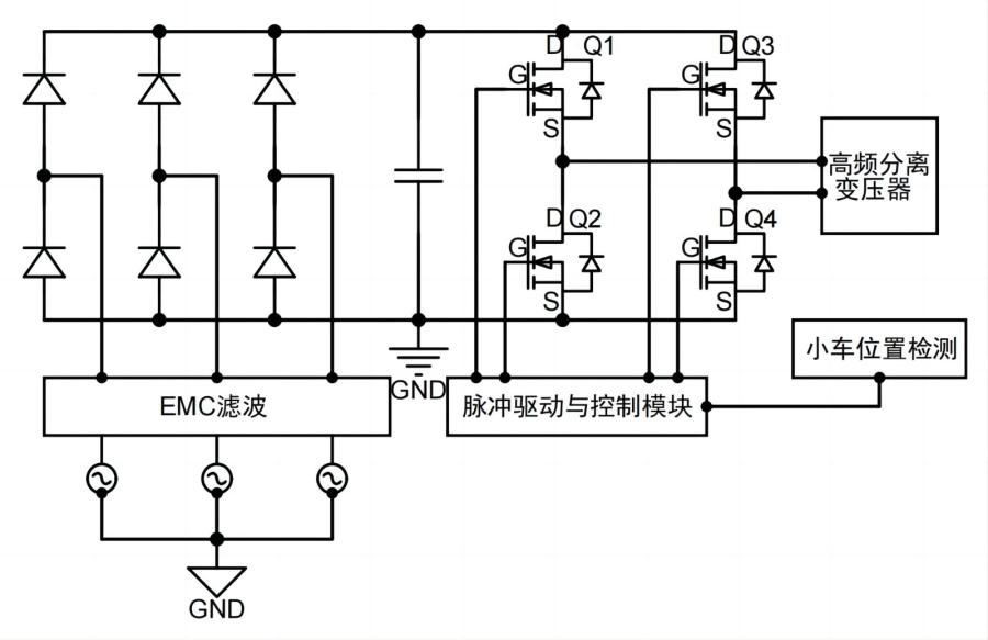 AGV无人搬运车的典型应用拓扑图.jpg